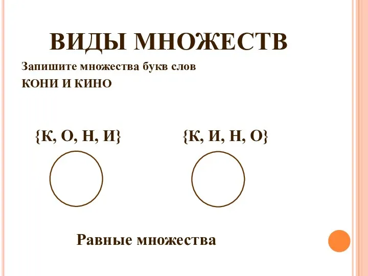 ВИДЫ МНОЖЕСТВ Запишите множества букв слов КОНИ И КИНО Равные множества