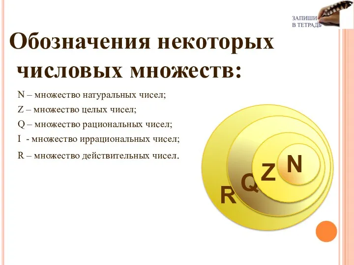 Обозначения некоторых числовых множеств: N – множество натуральных чисел; Z –