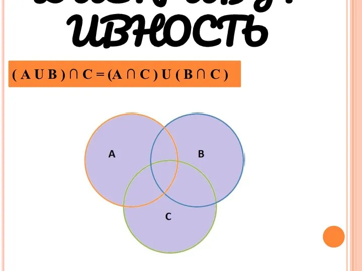 ДИСТРИБУТИВНОСТЬ ( А U В ) ∩ С = (А ∩