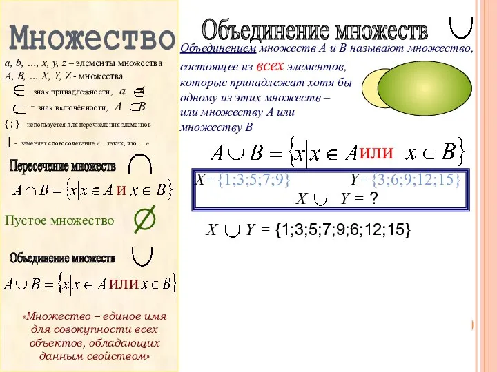 В Множество Пересечение множеств Пустое множество Объединение множеств А или Х={1;3;5;7;9}