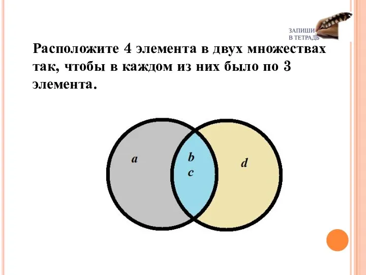 Расположите 4 элемента в двух множествах так, чтобы в каждом из них было по 3 элемента.