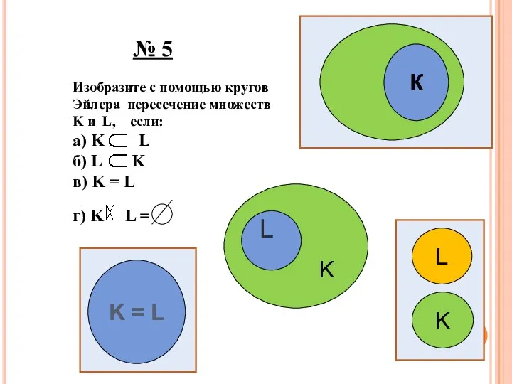 № 5 Изобразите с помощью кругов Эйлера пересечение множеств K и