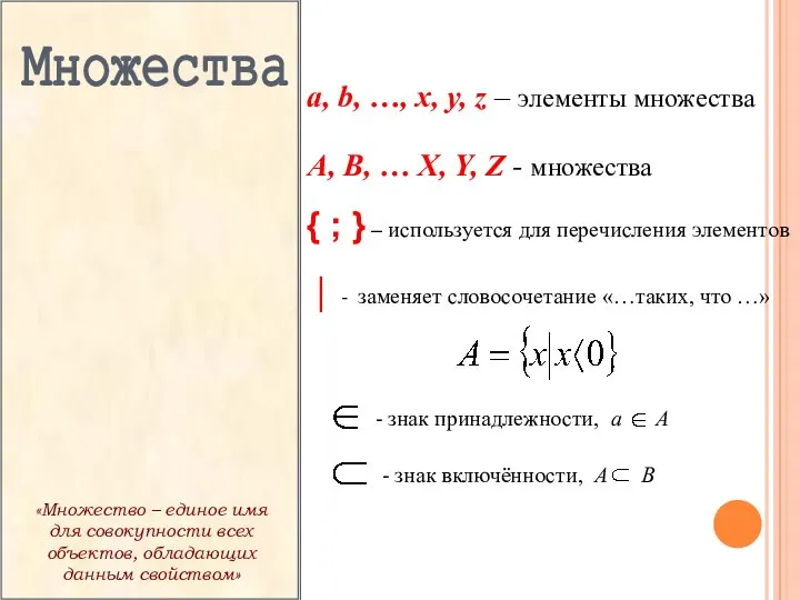 Множества a, b, …, x, y, z – элементы множества A,