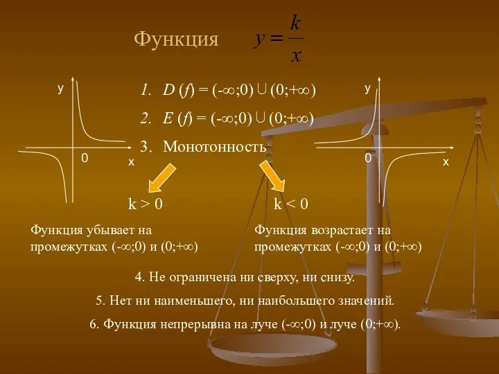 Функция D (f) = (-∞;0)∪(0;+∞) Е (f) = (-∞;0)∪(0;+∞) Монотонность k