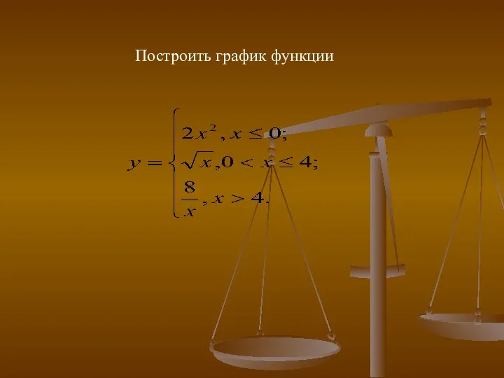 Построить график функции