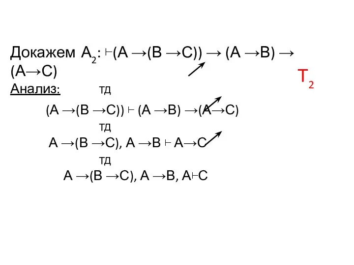 Докажем А2: ⊢(А →(В →С)) → (А →В) →(А→С) Анализ: ТД