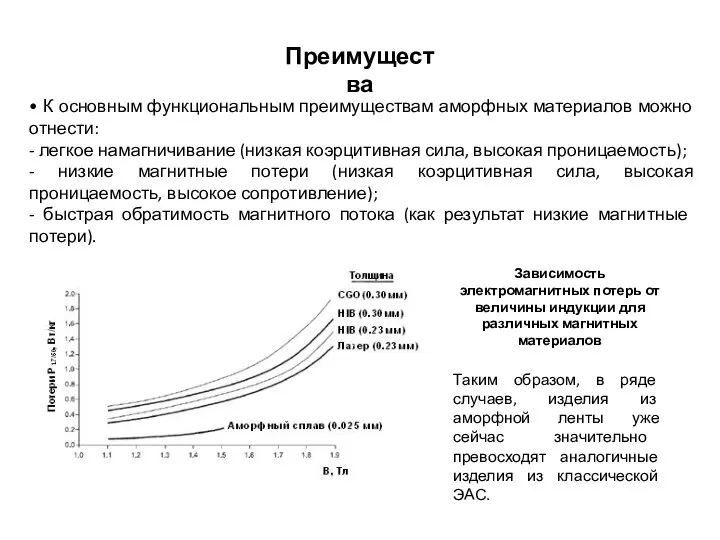 • К основным функциональным преимуществам аморфных материалов можно отнести: - легкое