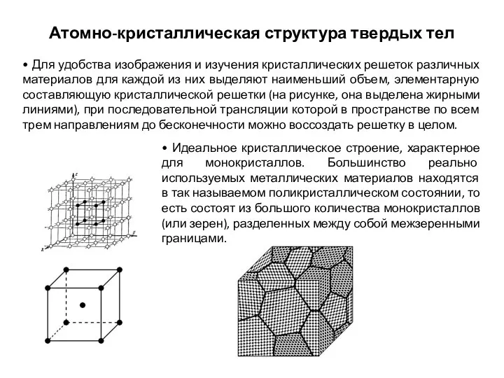 • Для удобства изображения и изучения кристаллических решеток различных материалов для