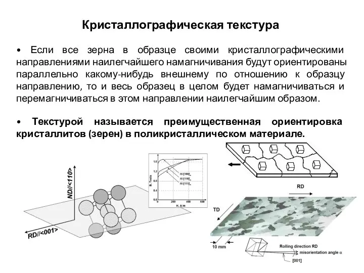 • Если все зерна в образце своими кристаллографическими направлениями наилегчайшего намагничивания