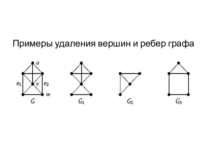 Примеры удаления вершин и ребер графа