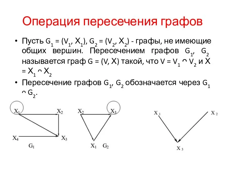 Операция пересечения графов Пусть G1 = (V1, Х1), G2 = (V2,
