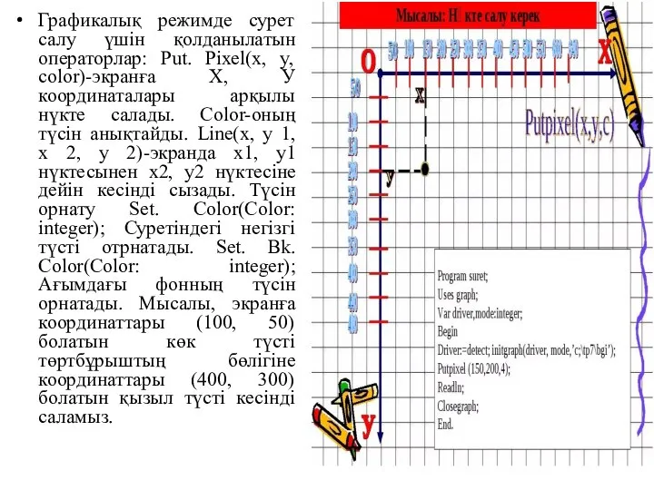 Графикалық режимде сурет салу үшін қолданылатын операторлар: Put. Pixel(x, y, color)-экранға