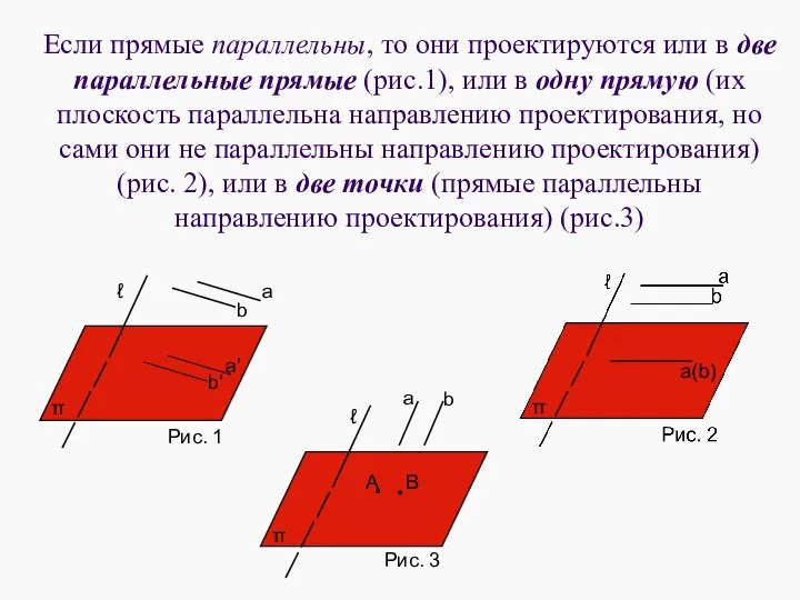Если прямые параллельны, то они проектируются или в две параллельные прямые