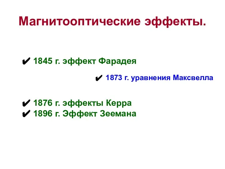 Магнитооптические эффекты. 1845 г. эффект Фарадея 1876 г. эффекты Керра 1896