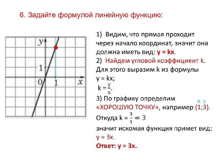 6. Задайте формулой линейную функцию: х у