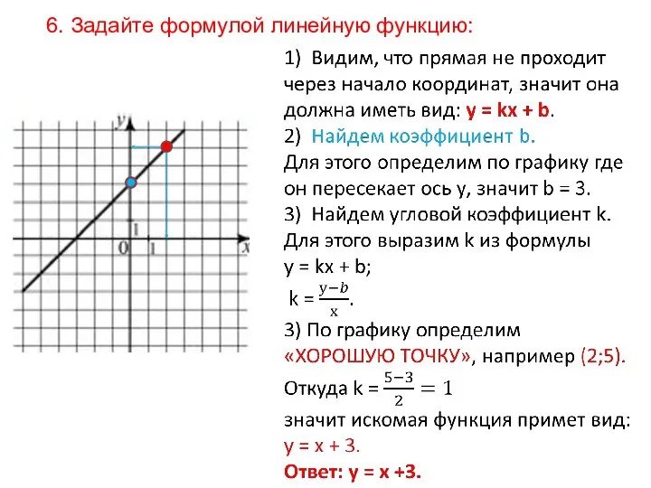 6. Задайте формулой линейную функцию: