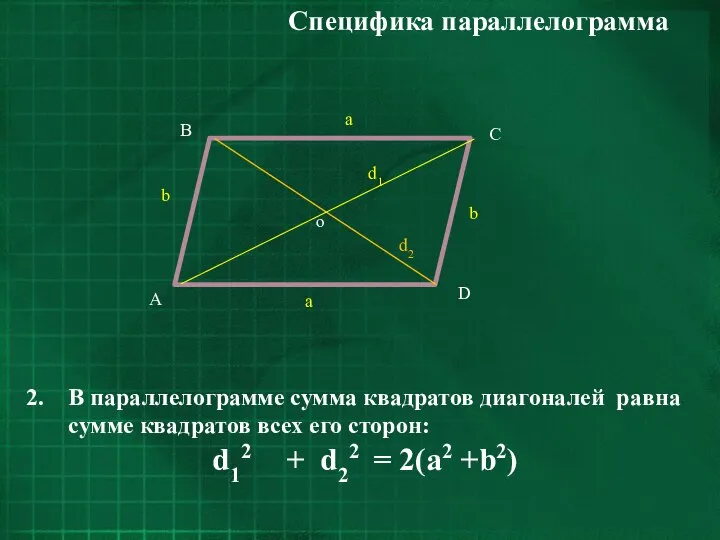 В параллелограмме сумма квадратов диагоналей равна сумме квадратов всех его cторон: