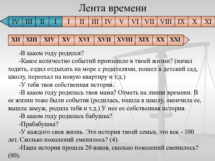 Лента времени -В каком году родился? -Какое количество событий произошло в