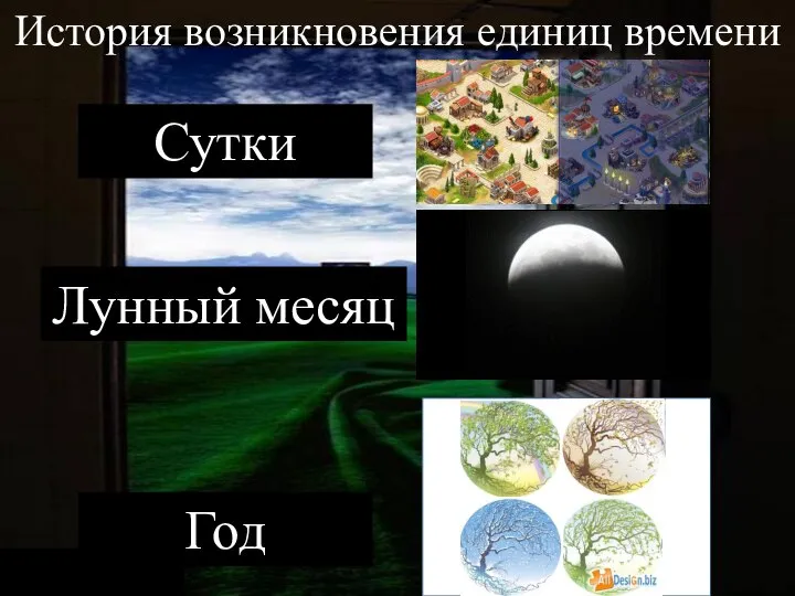 История возникновения единиц времени Сутки Лунный месяц Год