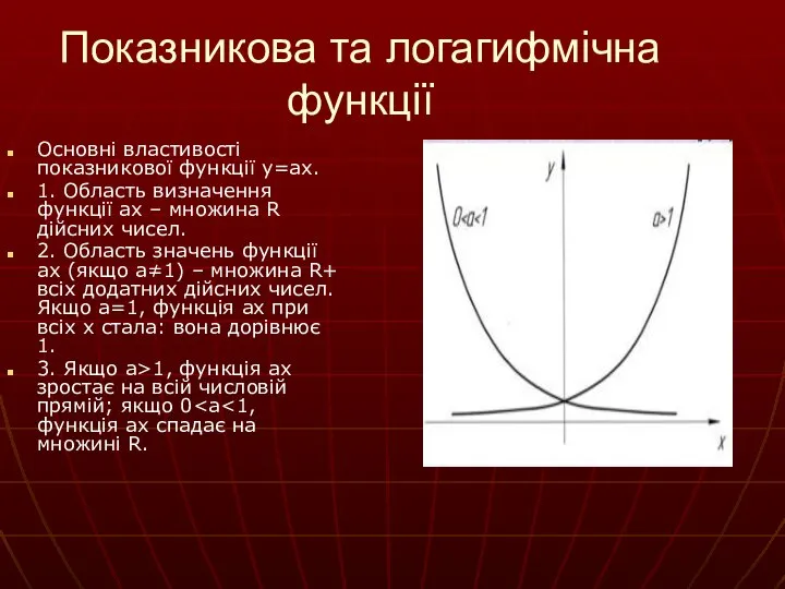 Показникова та логагифмічна функції Основні властивості показникової функції y=ax. 1. Область