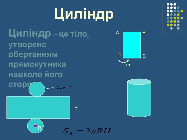 Циліндр Циліндр – це тіло,утворене обертанням прямокутника навколо його сторони. A