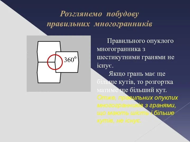 Розглянемо побудову правильних многогранників Правильного опуклого многогранника з шестикутними гранями не