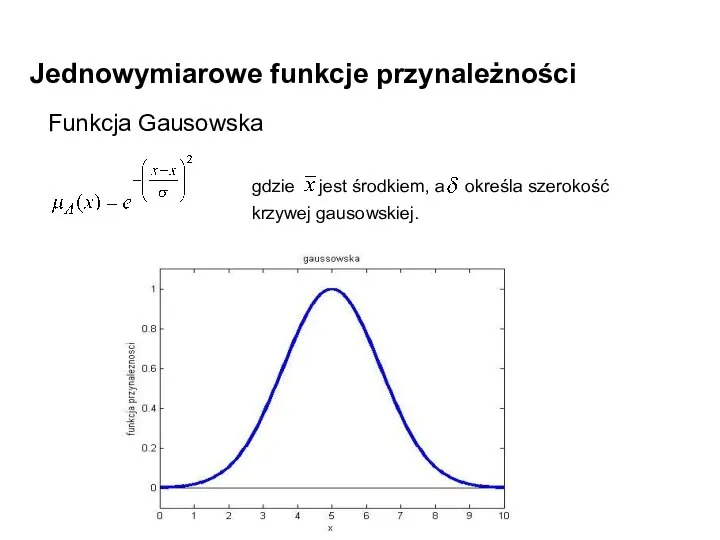 Jednowymiarowe funkcje przynależności Funkcja Gausowska gdzie jest środkiem, a określa szerokość krzywej gausowskiej.