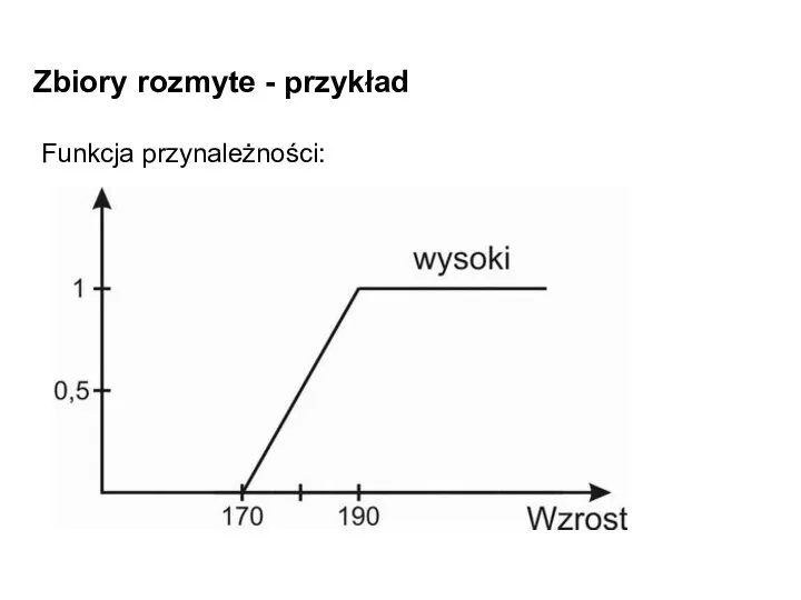 Zbiory rozmyte - przykład Funkcja przynależności: