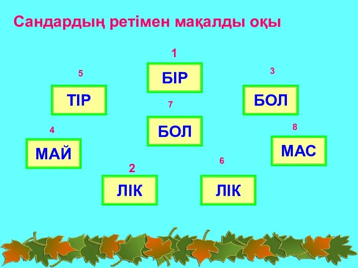 Сандардың ретімен мақалды оқы БІР ТІР БОЛ БОЛ ЛІК ЛІК МАЙ