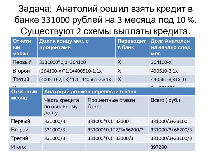 Задача: Анатолий решил взять кредит в банке 331000 рублей на 3