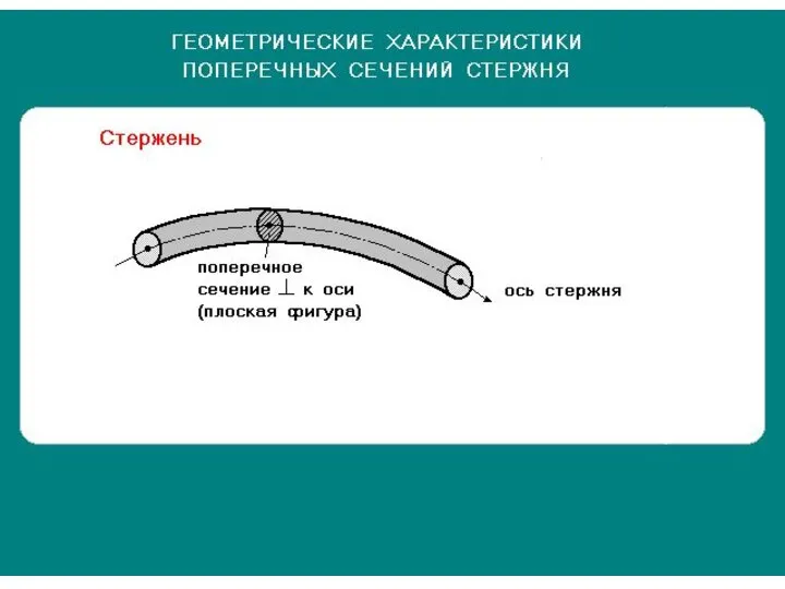 Геометрические характеристики поперечных сечений стержня