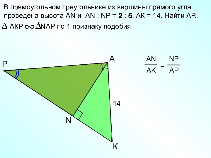 В прямоугольном треугольнике из вершины прямого угла проведена высота АN и