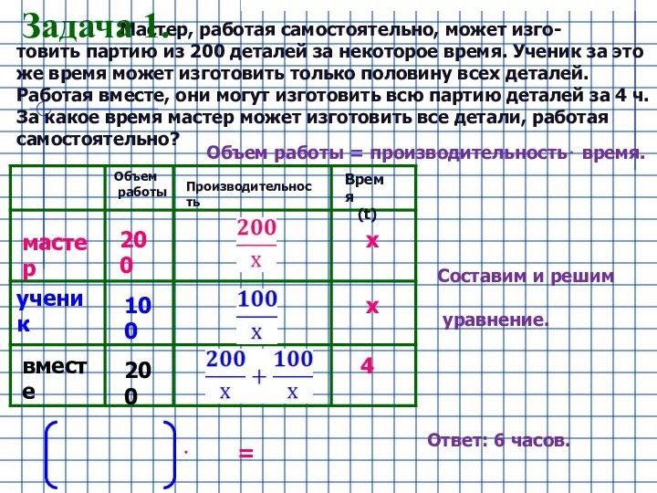 Мастер, работая самостоятельно, может изго- товить партию из 200 деталей за