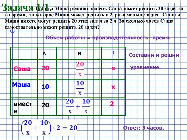 Саша и Маша решают задачи. Саша может решить 20 задач за