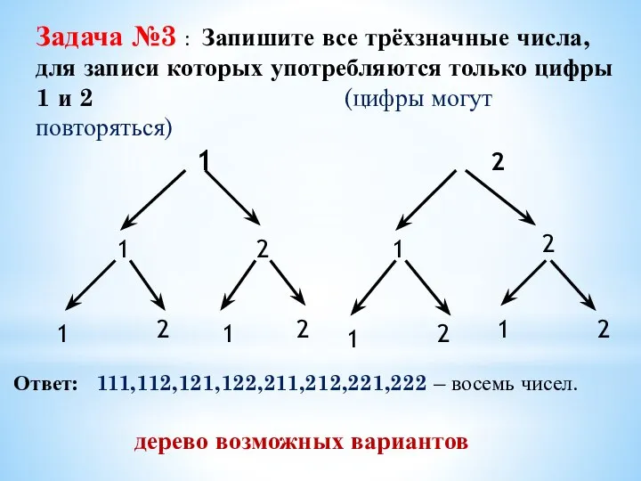 Задача №3 : Запишите все трёхзначные числа, для записи которых употребляются