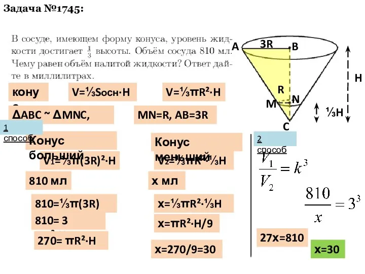 Задача №1745: A B C M N ⅓H H V=⅓Sосн·H V=⅓πR²·H