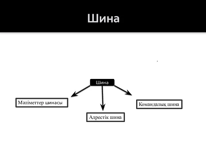 Шина Компьютер құрылғылары арасындағы электрлік сигналдарды басқаратын және солар арқылы мәліметтер