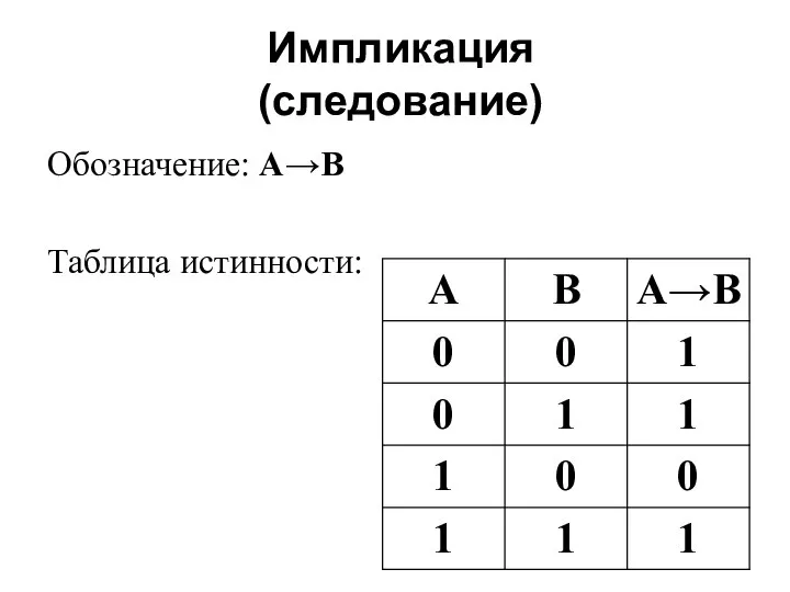 Импликация (следование) Обозначение: A→B Таблица истинности: