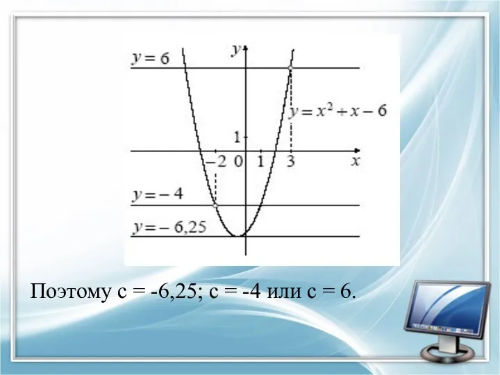 Поэтому с = -6,25; с = -4 или с = 6.