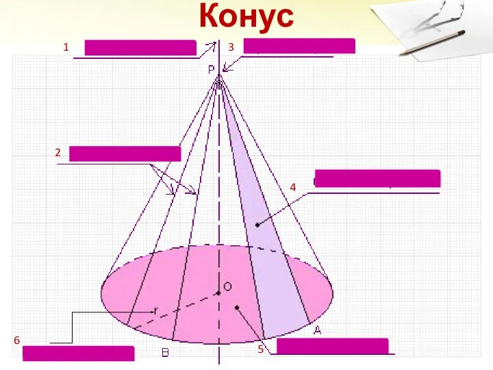 Конус 1 2 3 4 5 6