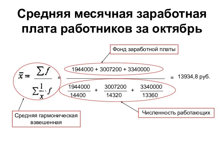 Средняя месячная заработная плата работников за октябрь = 1944000 + 3007200