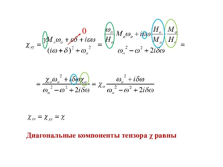 Диагональные компоненты тензора χ равны 0