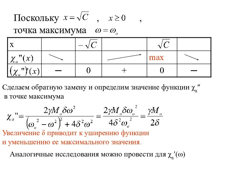 Поскольку , , точка максимума Сделаем обратную замену и определим значение