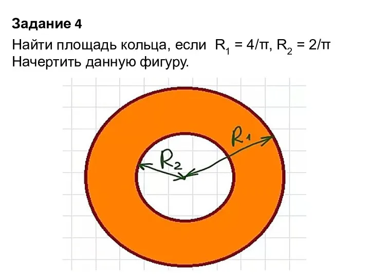 Задание 4 Найти площадь кольца, если R1 = 4/π, R2 = 2/π Начертить данную фигуру.