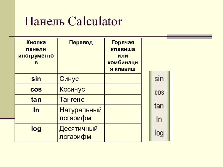 Панель Calculator