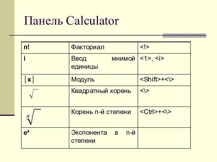 Панель Calculator