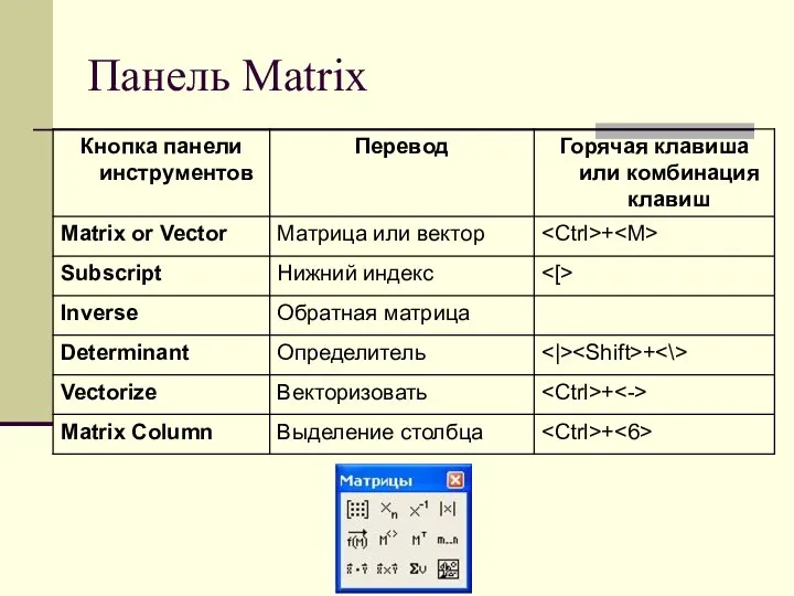 Панель Matrix