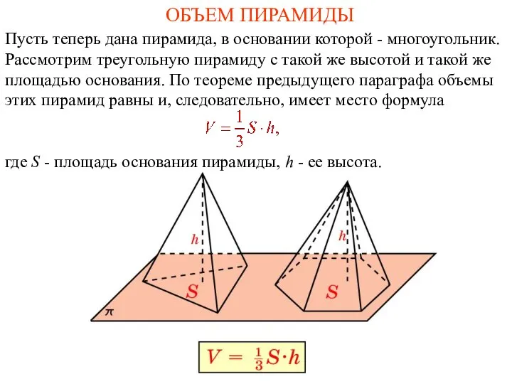 ОБЪЕМ ПИРАМИДЫ Пусть теперь дана пирамида, в основании которой - многоугольник.