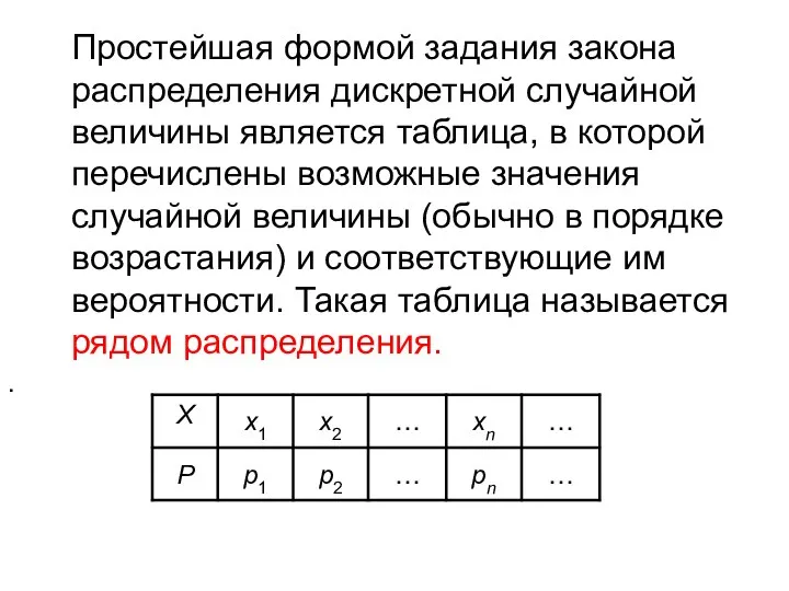 Простейшая формой задания закона распределения дискретной случайной величины является таблица, в