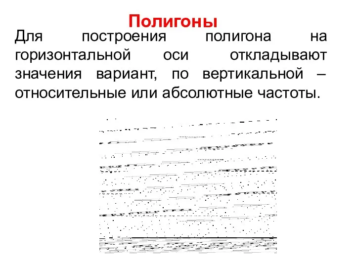 Полигоны Для построения полигона на горизонтальной оси откладывают значения вариант, по